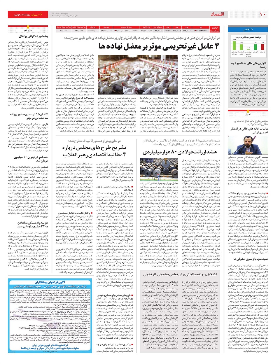 روزنامه خراسان/ سازمان امور اجتماعی، دقیقا کجایی؟