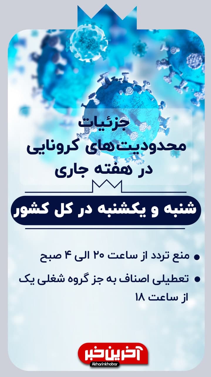 آخرین جزئیات محدودیت‌های تردد کرونا در طولانی‌ترین شب سال