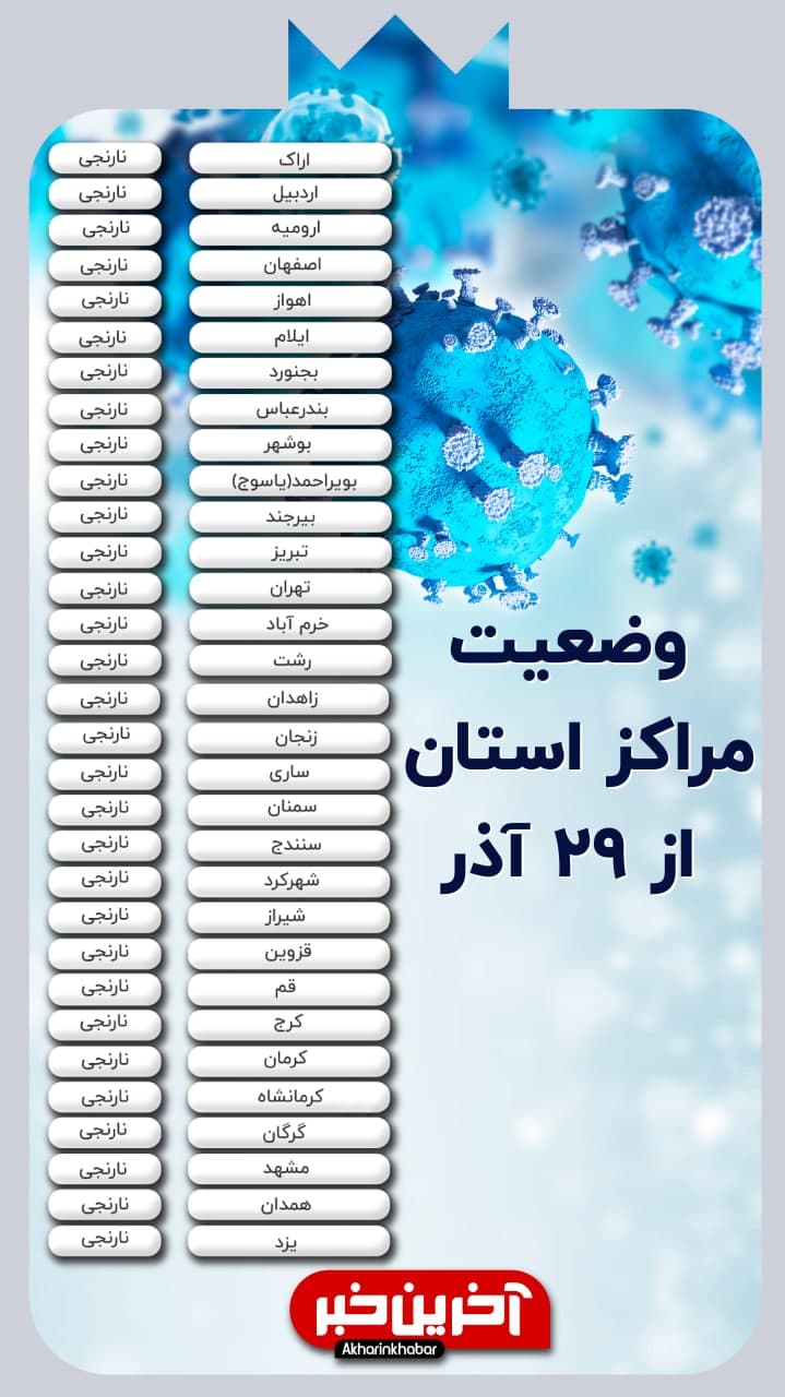 آخرین جزئیات محدودیت‌های تردد کرونا در طولانی‌ترین شب سال