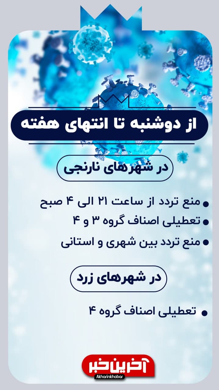 آخرین جزئیات محدودیت‌های تردد کرونا در طولانی‌ترین شب سال