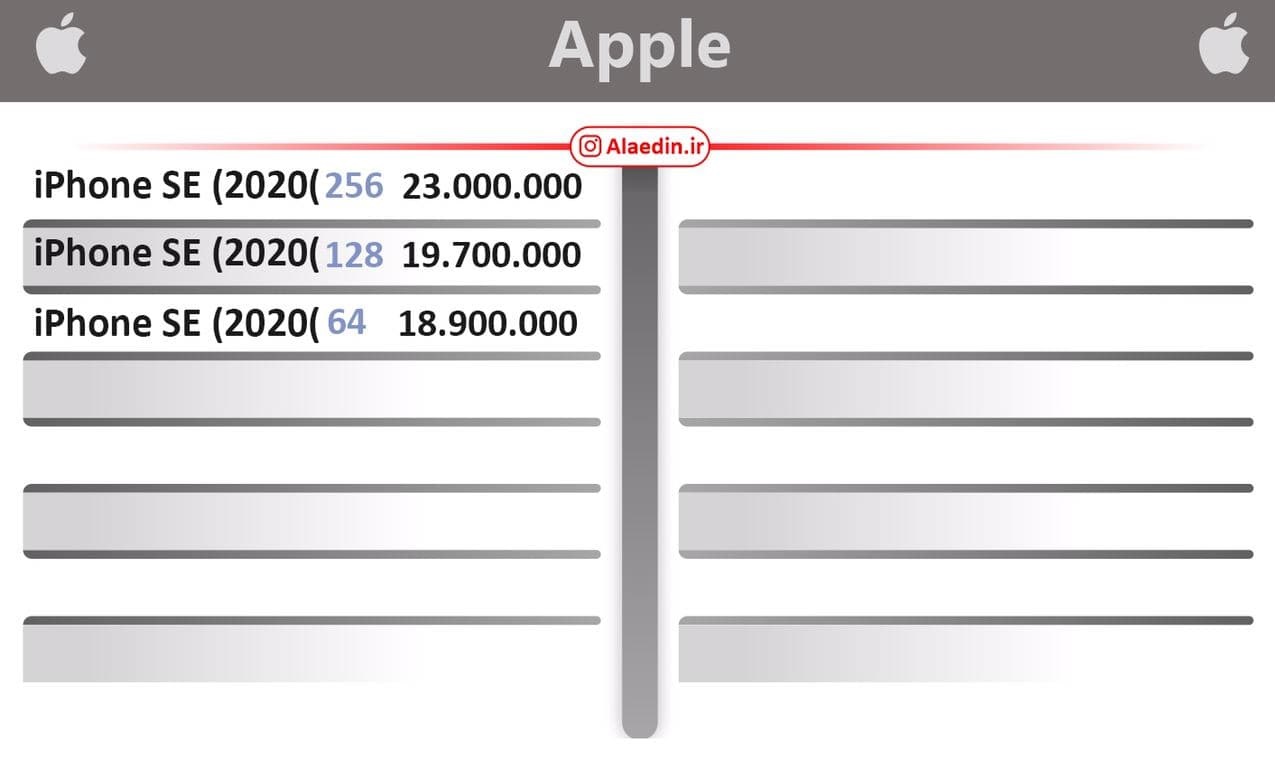 قیمت انواع موبایل در بازار