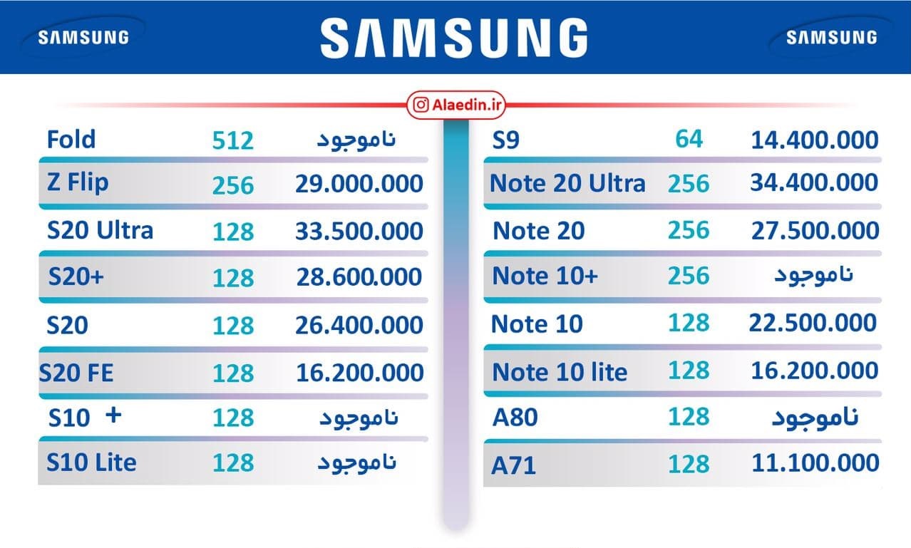 قیمت انواع موبایل در بازار