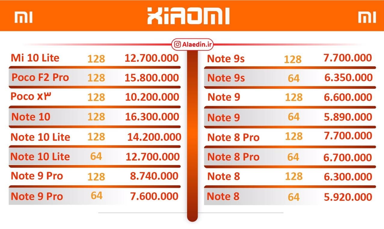 قیمت انواع موبایل در بازار