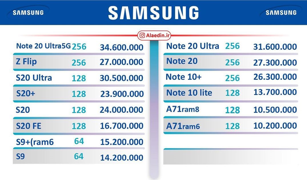 قیمت روز گوشی‌های موبایل در بازار
