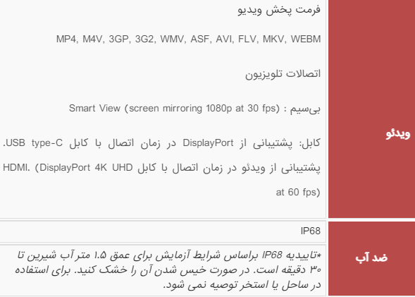 خاص‌ترین امکانات گلکسی S21 اولترا که در هیچ گوشی دیگری نیست