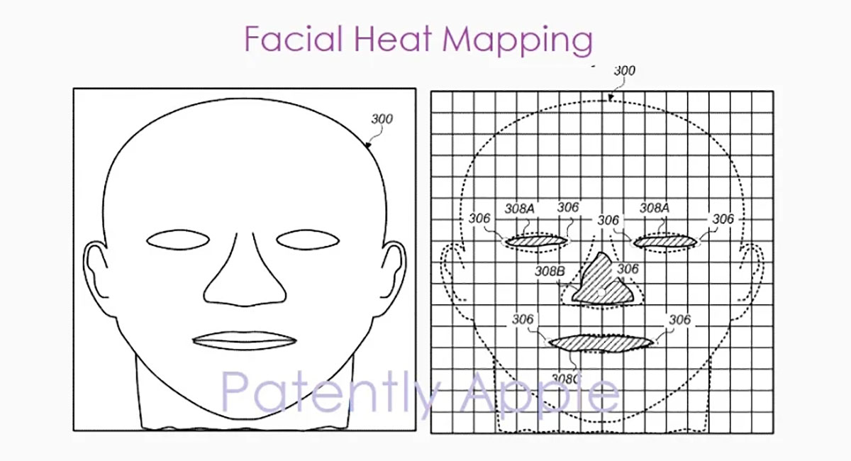 نسل بعدی Face ID اپل با قابلیت نقشه حرارتی صورت ارایه می شود؟