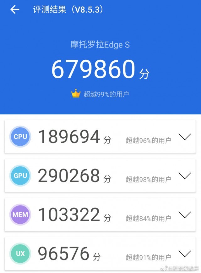 تصاویر زنده منتشر شده موتورولا Edge S را ببینید