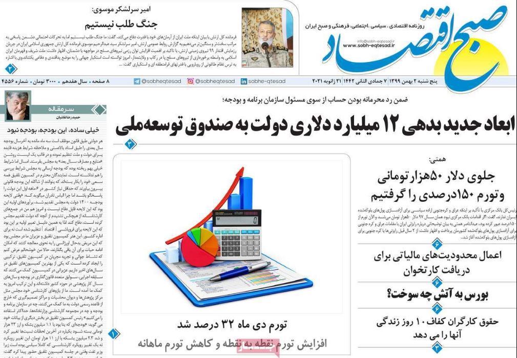 صفحه اول روزنامه  صبح اقتصاد