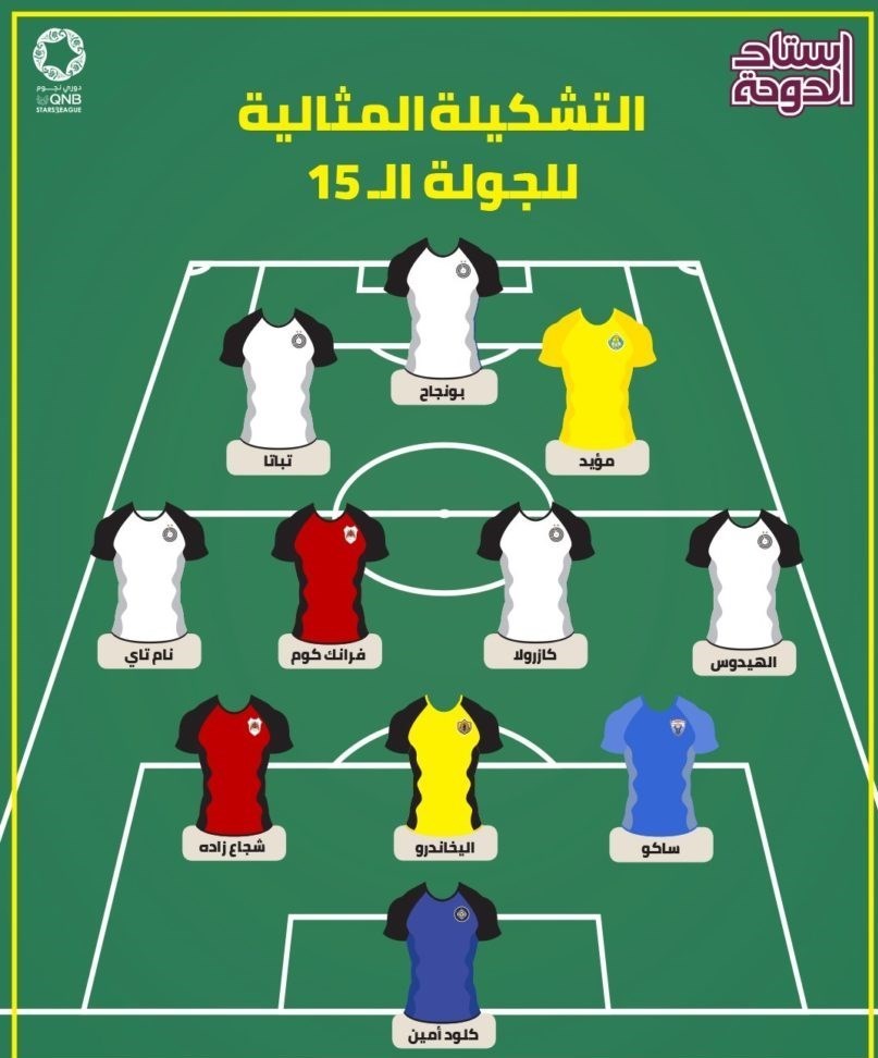 خلیل‌زاده در تیم منتخب لیگ ستارگان قطر