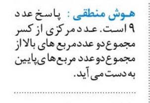تست هوش منطقی