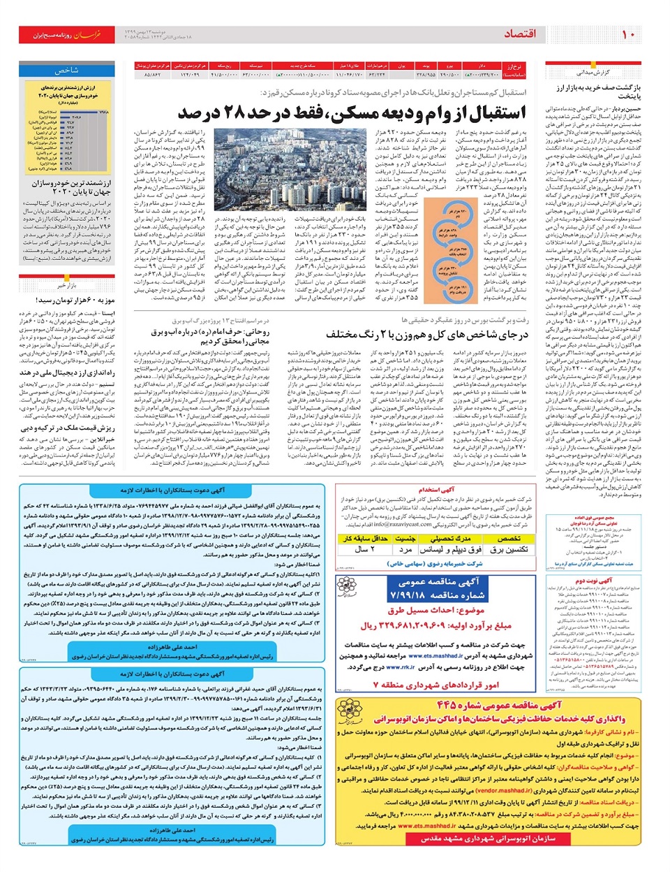 روزنامه خراسان/ اینک ایران کوانتومی