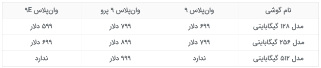 درباره پرچم‌داران سری وان‌پلاس ۹ چه می‌دانیم؟