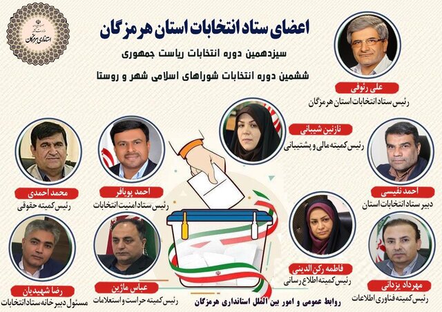 اعضای ستاد انتخابات استان هرمزگان منصوب شدند