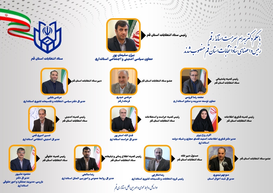 انتصاب رئیس و اعضای ستاد انتخابات استان قم