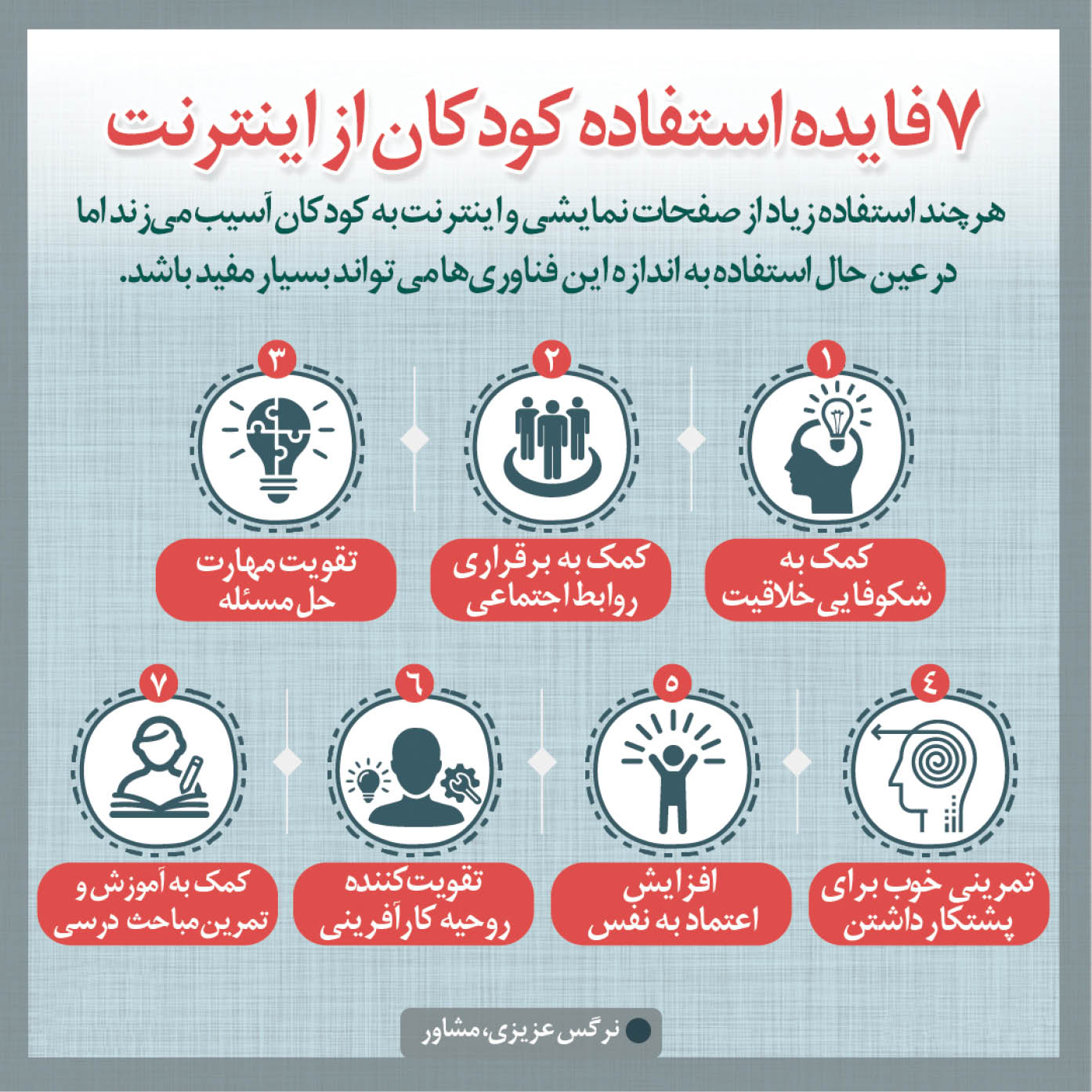فایده های استفاده کودکان از اینترنت!