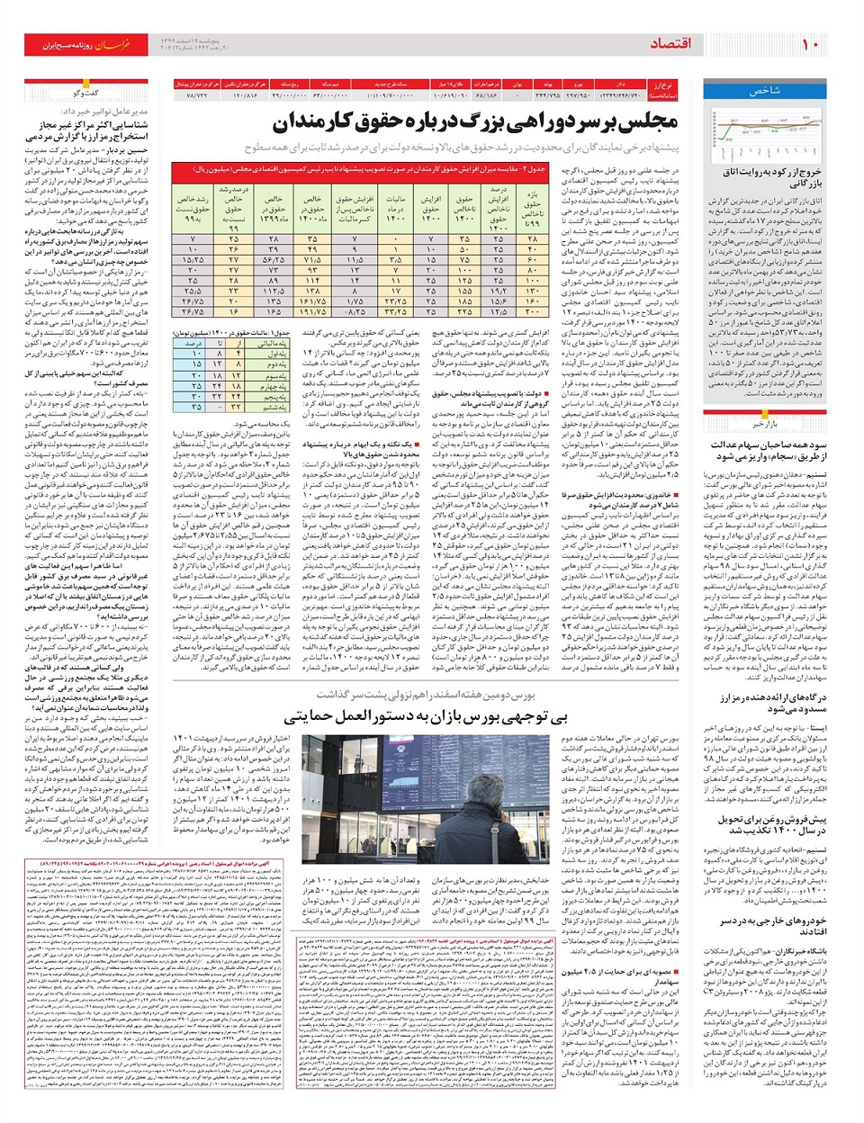 روزنامه خراسان/ هدیـه نسیـه ؟!