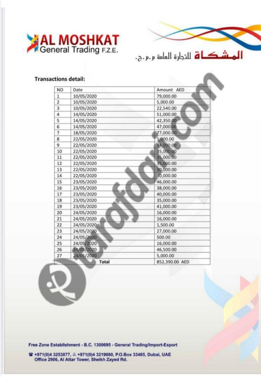 فاجعه بزرگ؛ جزییات بدهی نجومی استقلال!
