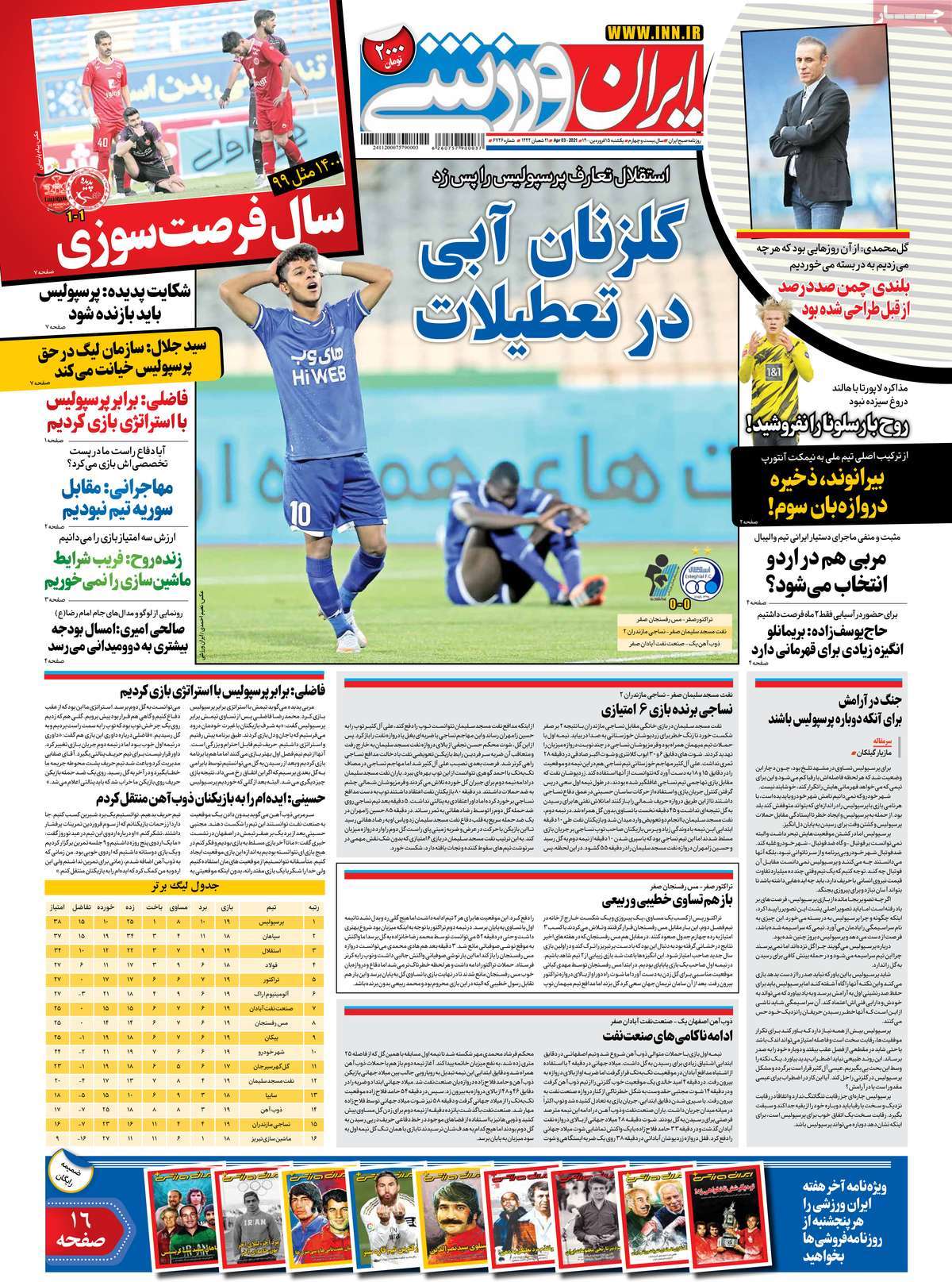 صفحه اول روزنامه  ایران ورزشی