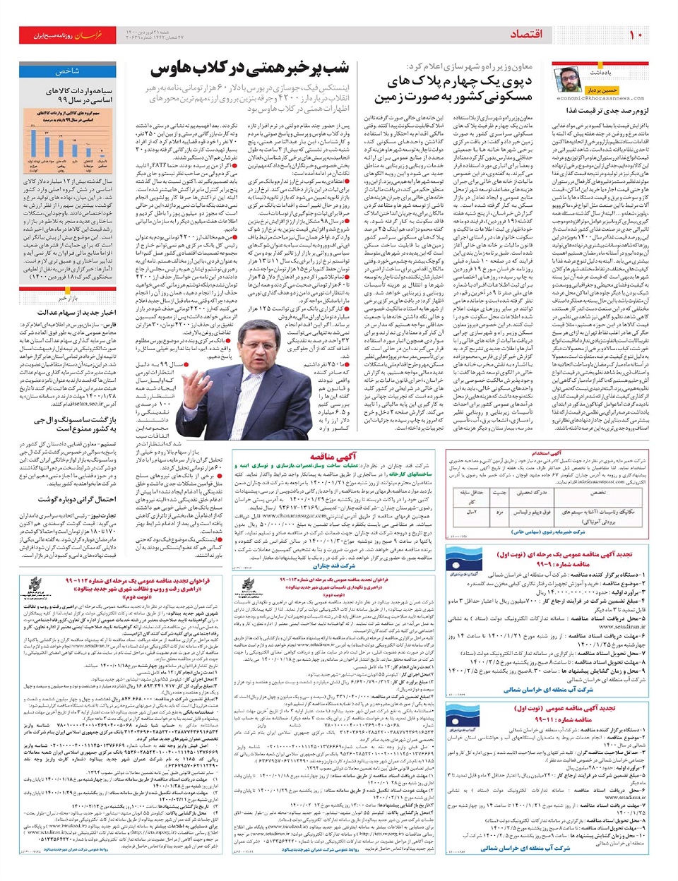 روزنامه خراسان/ زرنگ بازی تامین اجتماعی!