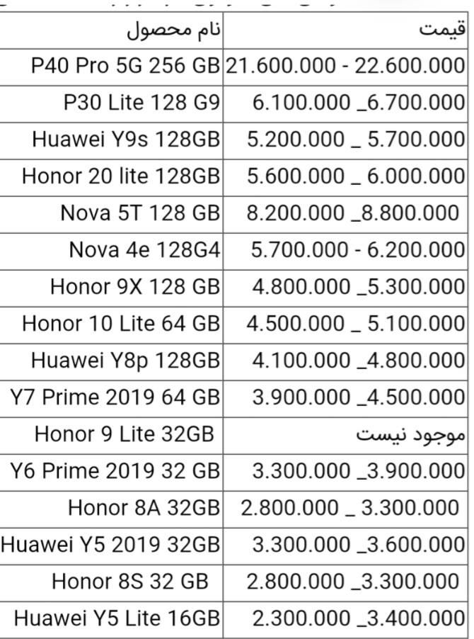 قیمت انواع گوشی هواوی امروز ۲ اردیبهشت ۱۴۰۰