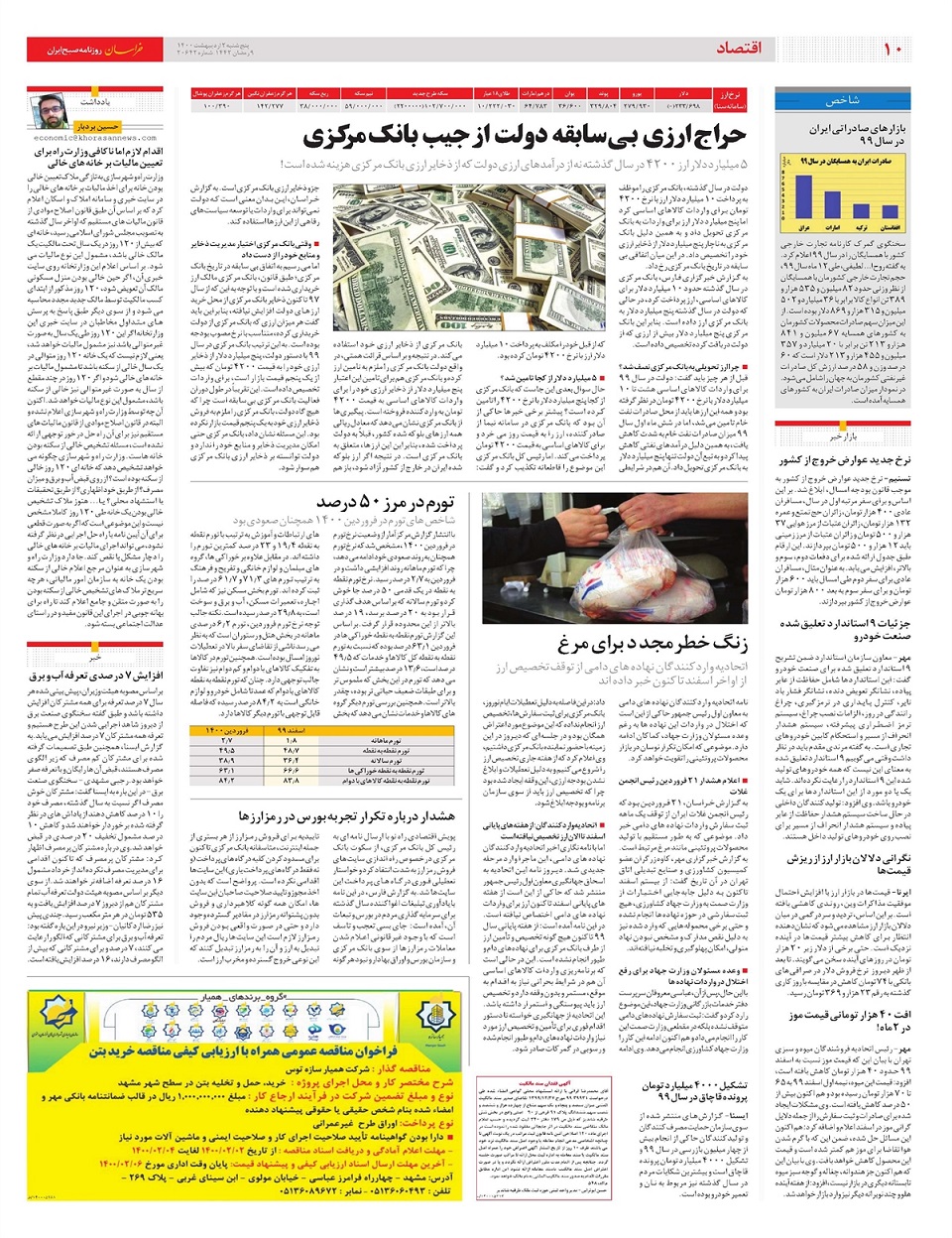 روزنامه خراسان/ اعتراف آمریکا به برتری قدرت پهپادی ایران