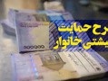 یارانه معیشتی اردیبهشت، امشب واریز میشود
