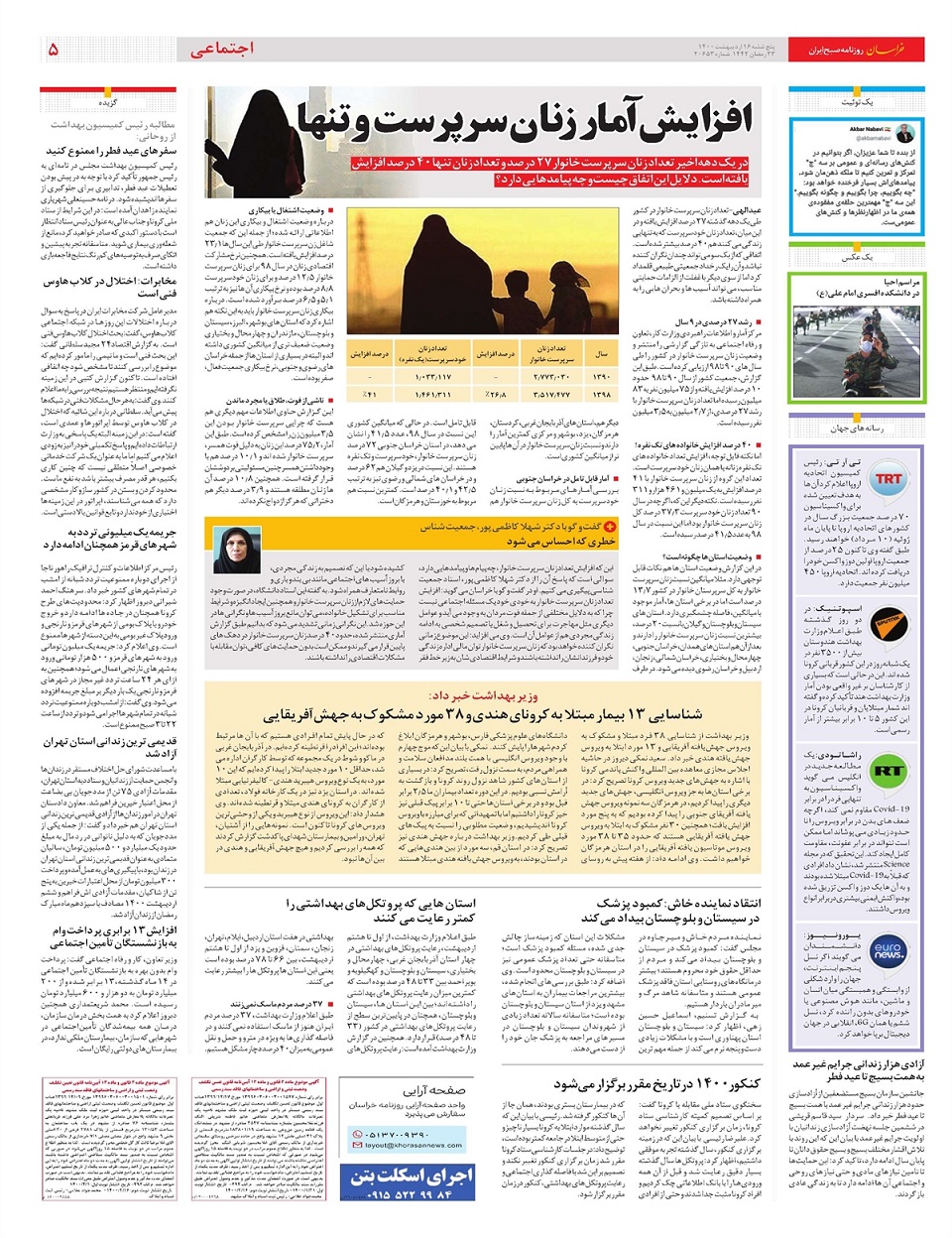 روزنامه خراسان/ شرایط جدید برای نامزدهای 1400
