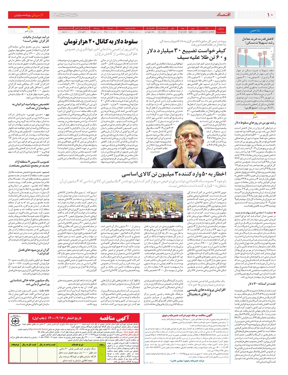 روزنامه خراسان/ شرایط جدید برای نامزدهای 1400