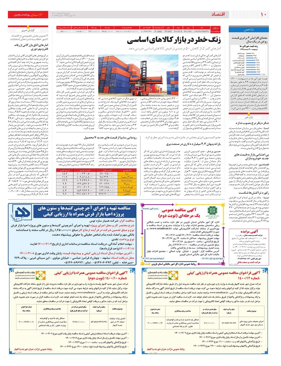روزنامه خراسان/ مقصران خاموشی ها
