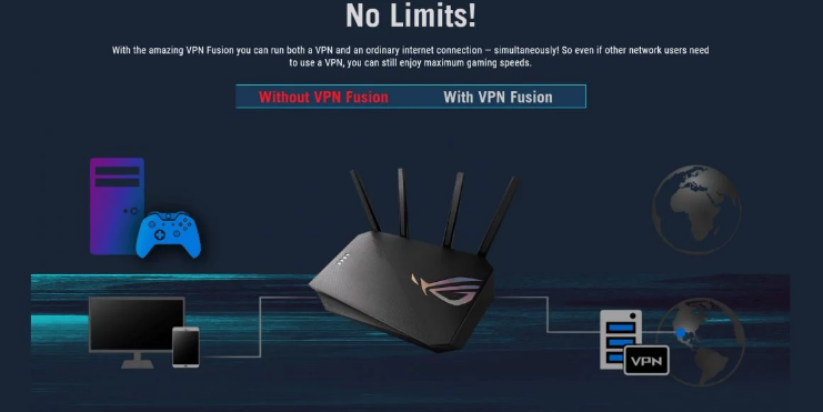 ایسوس روتر گیمینگ ROG STRIX GS-AX5400 را به بازار عرضه می‌کند