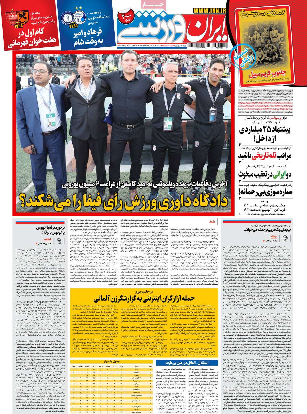 صفحه اول روزنامه  ایران ورزشی