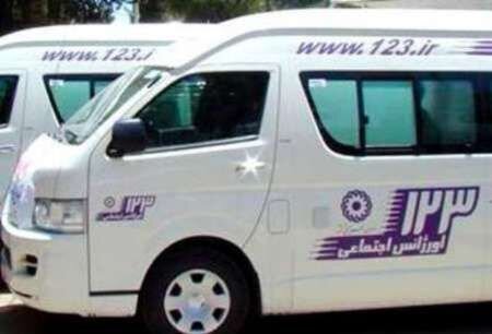 «اختلافات خانوادگی، کودک و همسر آزاری» درصدر تماسهای ۱۲۳ خراسان جنوبی