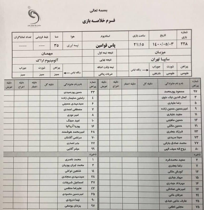 دروازه‌بان سایپا در اختیار باشگاه