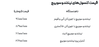 قیمت کنسول های ایکس باکس و پلی استیشن امروز