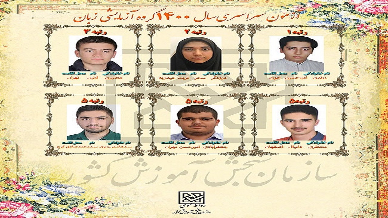 کسب ۲ رتبه تک رقمی توسط دانش‌آموزان البرزی