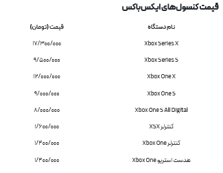 قیمت کنسول های ایکس باکس و پلی استیشن امروز