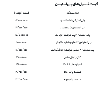 قیمت کنسول های ایکس باکس و پلی استیشن امروز