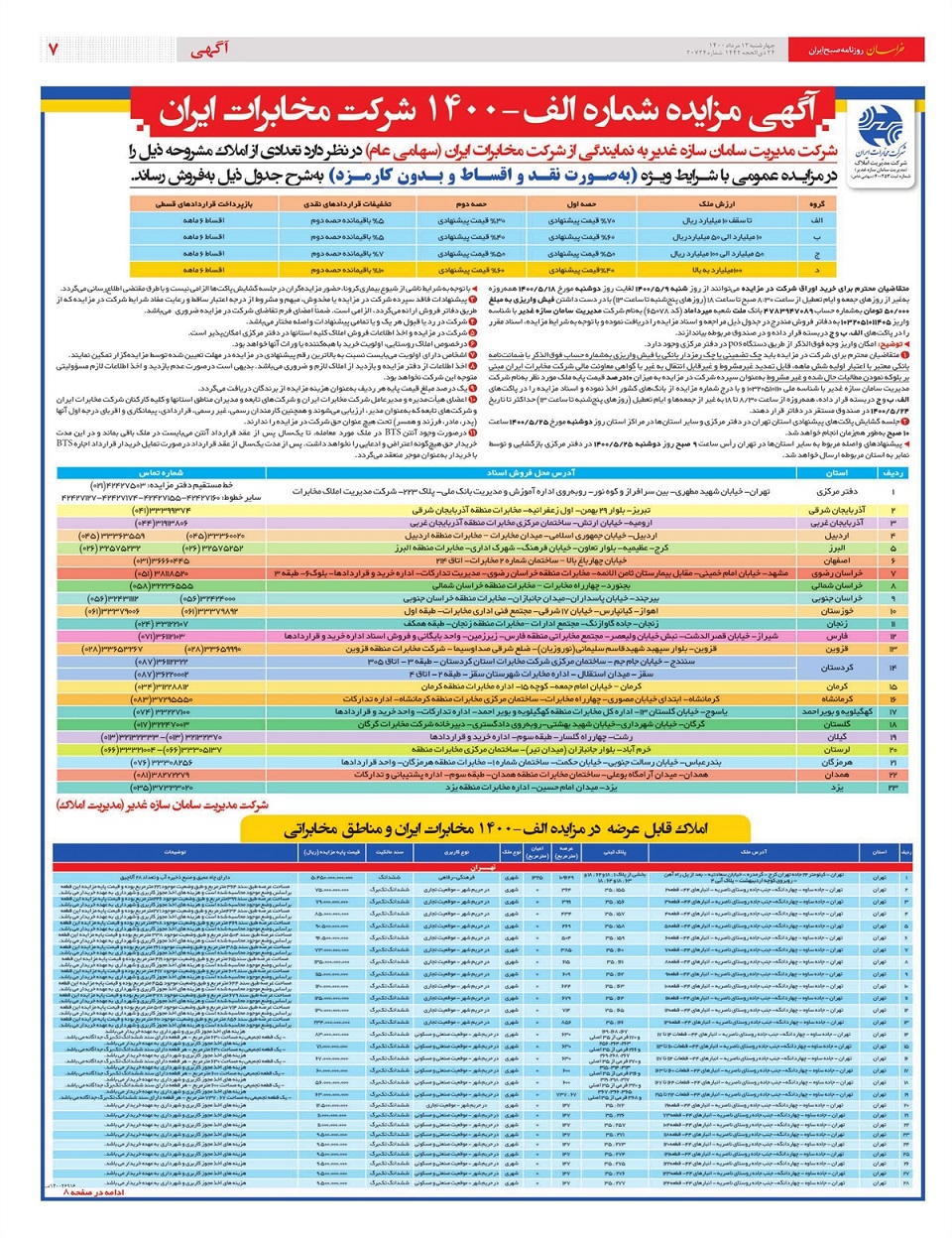 روزنامه خراسان/ 8 راهبرد برای دولت سیزدهم