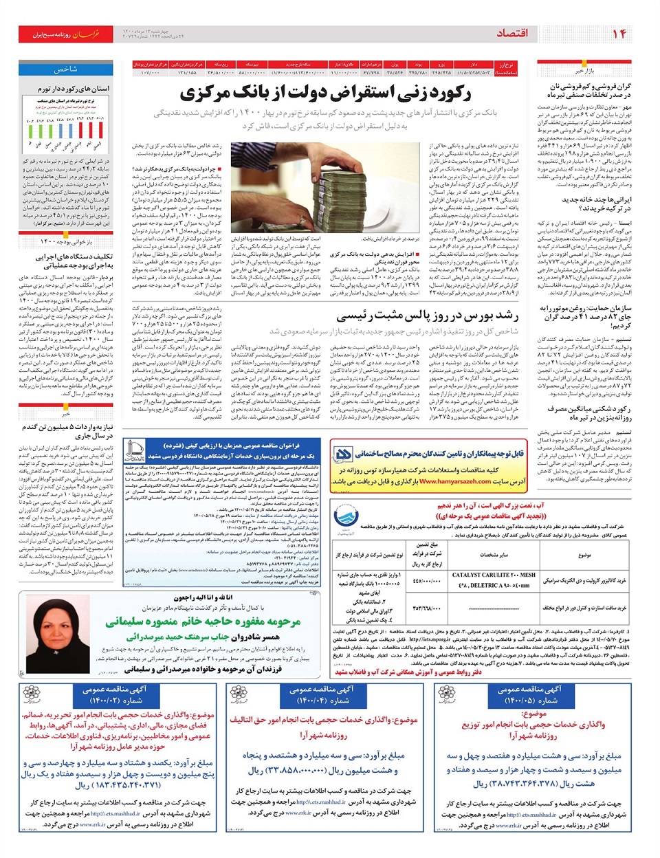 روزنامه خراسان/ 8 راهبرد برای دولت سیزدهم