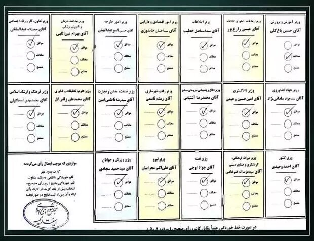 برگه رای نماینده‌ای که به همه وزرای پیشنهادی رئیسی بجز باغ‌گلی رای موافق داد