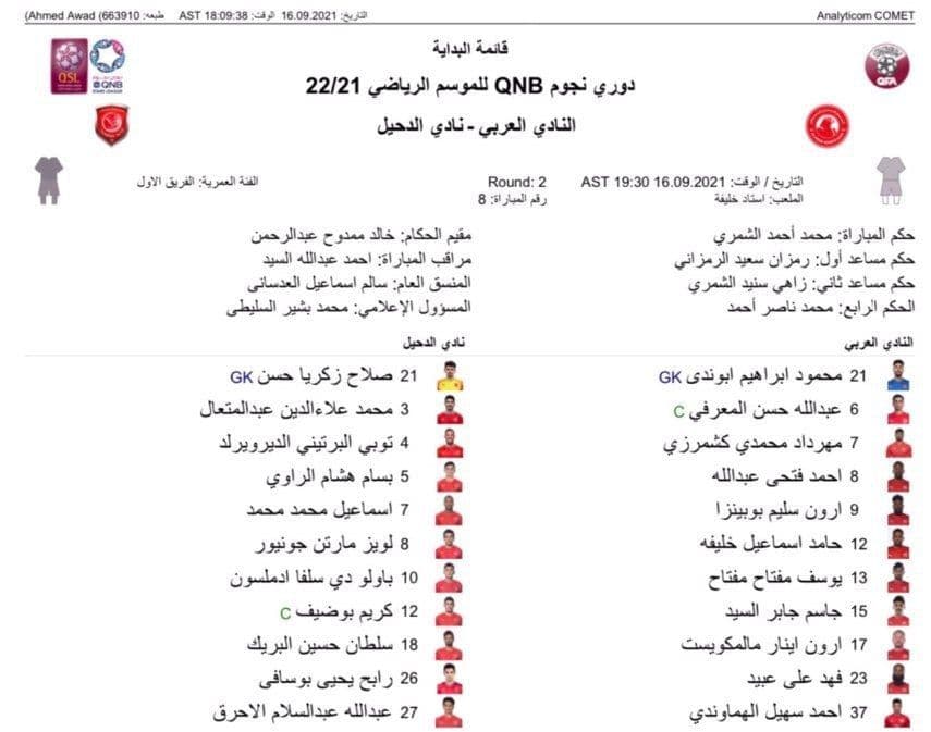 محمدی و رضاییان در ترکیب العربی و السیلیه