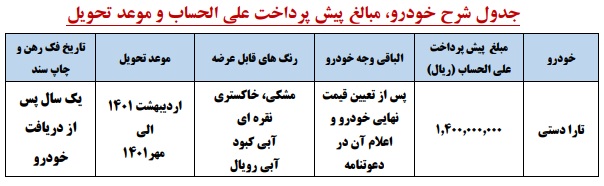 مرحله جدید پیش فروش خودروی تارا - شهریور 1400