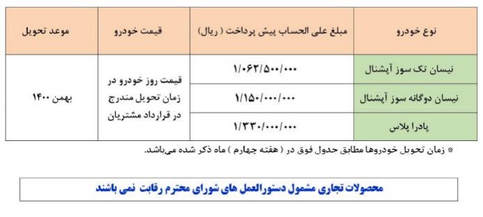 طرح جدید پیش فروش وانت نیسان - شهریور 1400