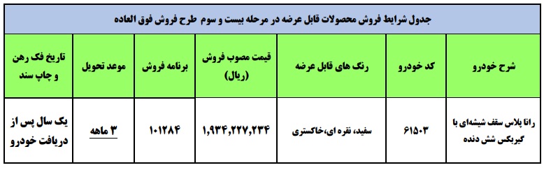 طرح جدید فروش فوری رانا پلاس با سقف پانوراما - مهر 1400