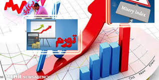 تورم تند و تیز شهریور با چاشنی خوراکی‌ها