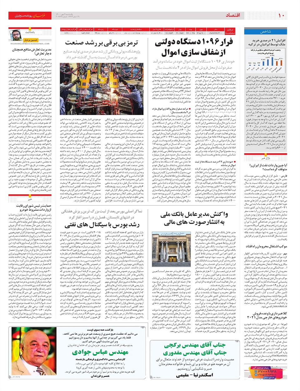 روزنامه خراسان/ 8 میلیون نفر بدون بیمه درمانی!