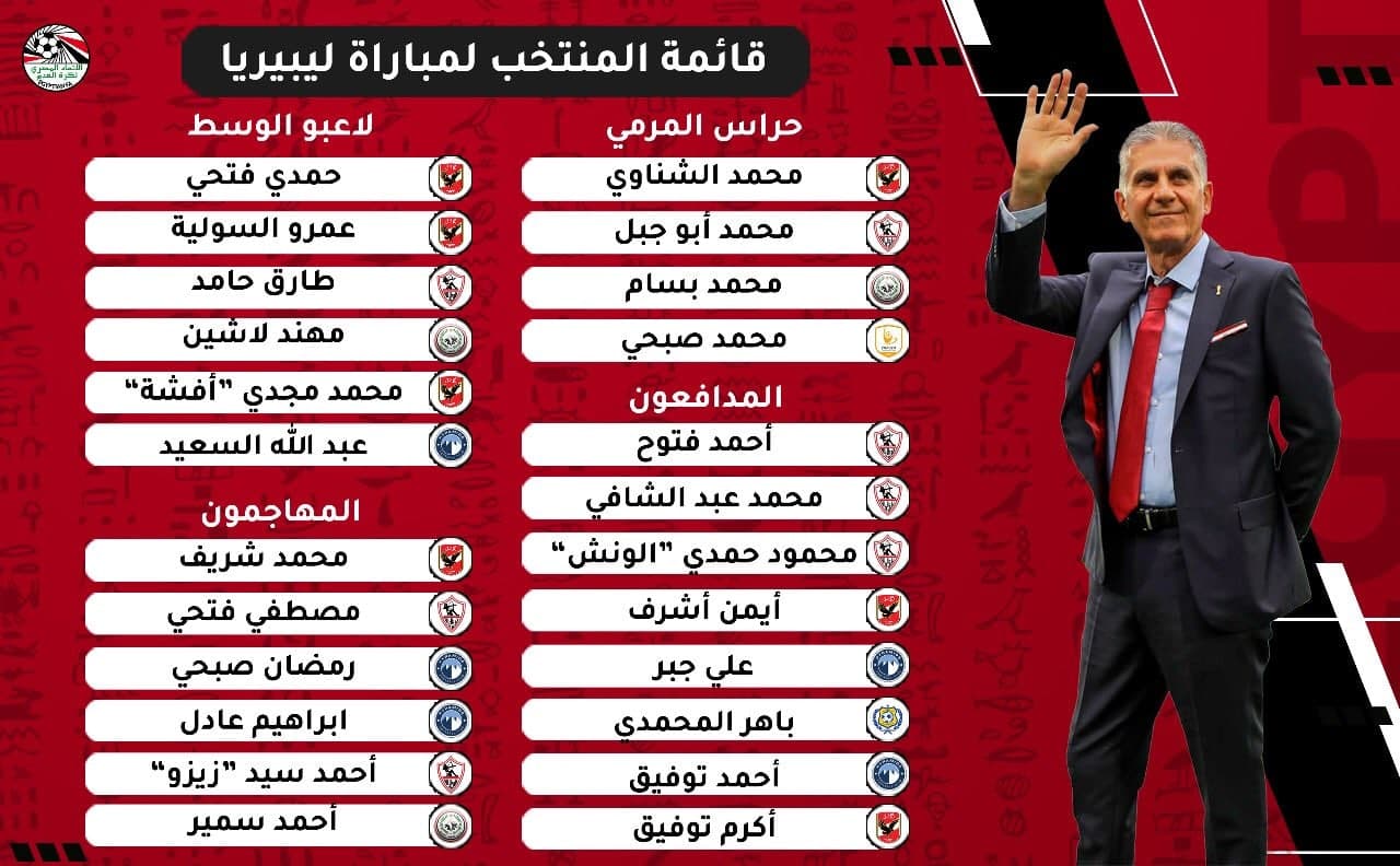 نخستین لیست کی روش، بدون محمد صلاح