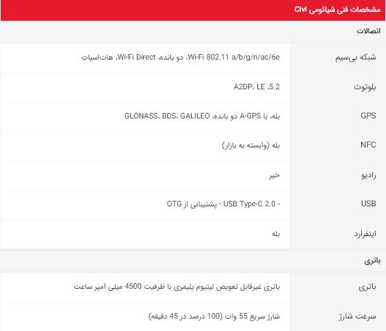 یکی از مدیران شیائومی شایعه وجود مدل پرچمدار Civi را رد کرد