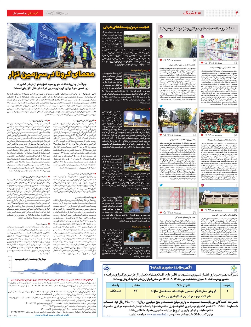 روزنامه خراسان/ پایان یخبندان مجوزها