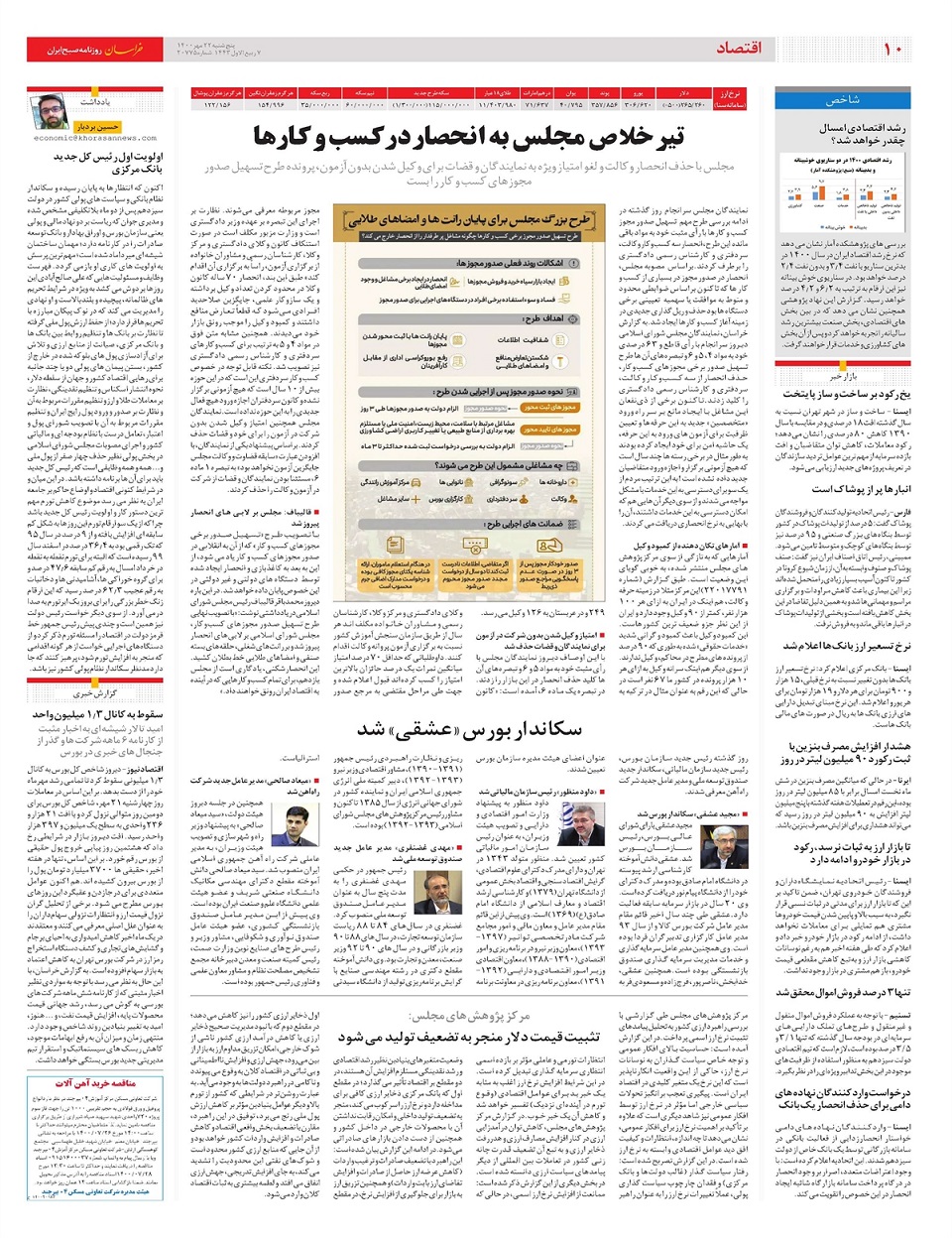 روزنامه خراسان/ پایان یخبندان مجوزها